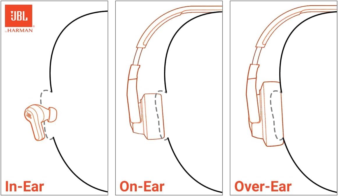 Foto 5 pulgar | Auriculares Supraaurales Inalámbricos JBL Tune 510bt con Sonido Purebass - Venta Internacional