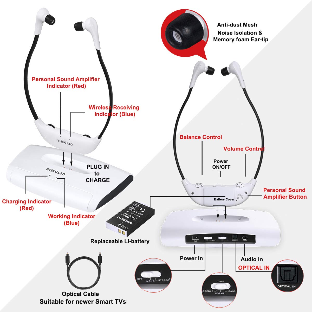 Foto 6 pulgar | Auriculares Inalámbricos Simolio Para Ver Televisión Con Un Alcance De 100 Pies - Venta Internacional.