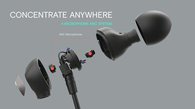 Foto 3 | Auriculares Epos | Sennheiser Adapt 460 Inalámbricos Bluetooth Negros - Venta Internacional.
