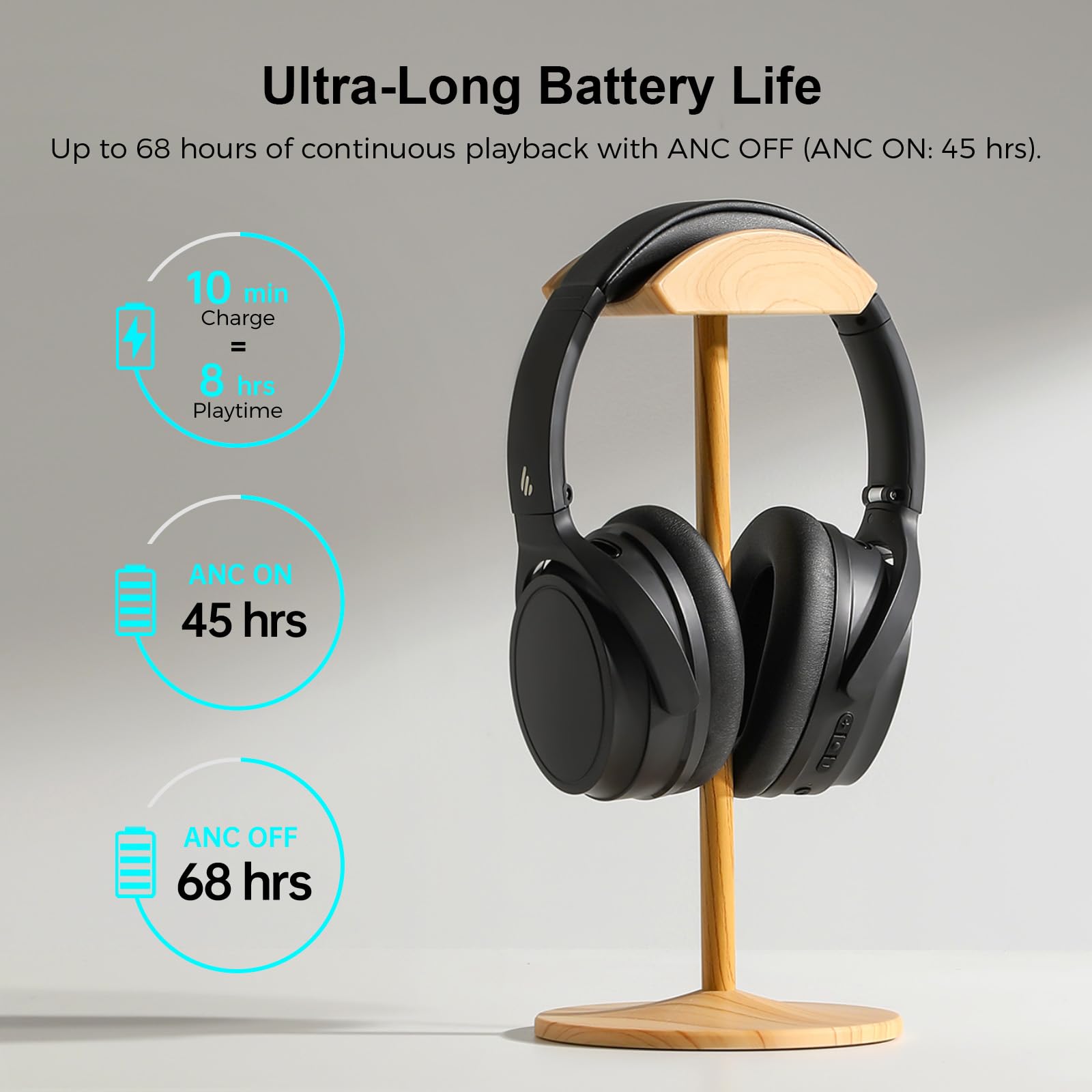 Foto 4 pulgar | Auriculares Supraaurales Inalámbricos Con Cancelación Activa De Ruido Edifier Wh700nb - Venta Internacional.