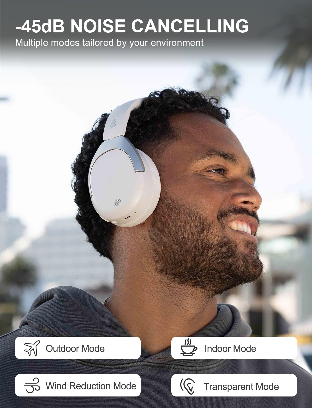 Foto 4 pulgar | Auriculares Supraaurales Inalámbricos Edifier W830nb Con Anc Blancos - Venta Internacional.