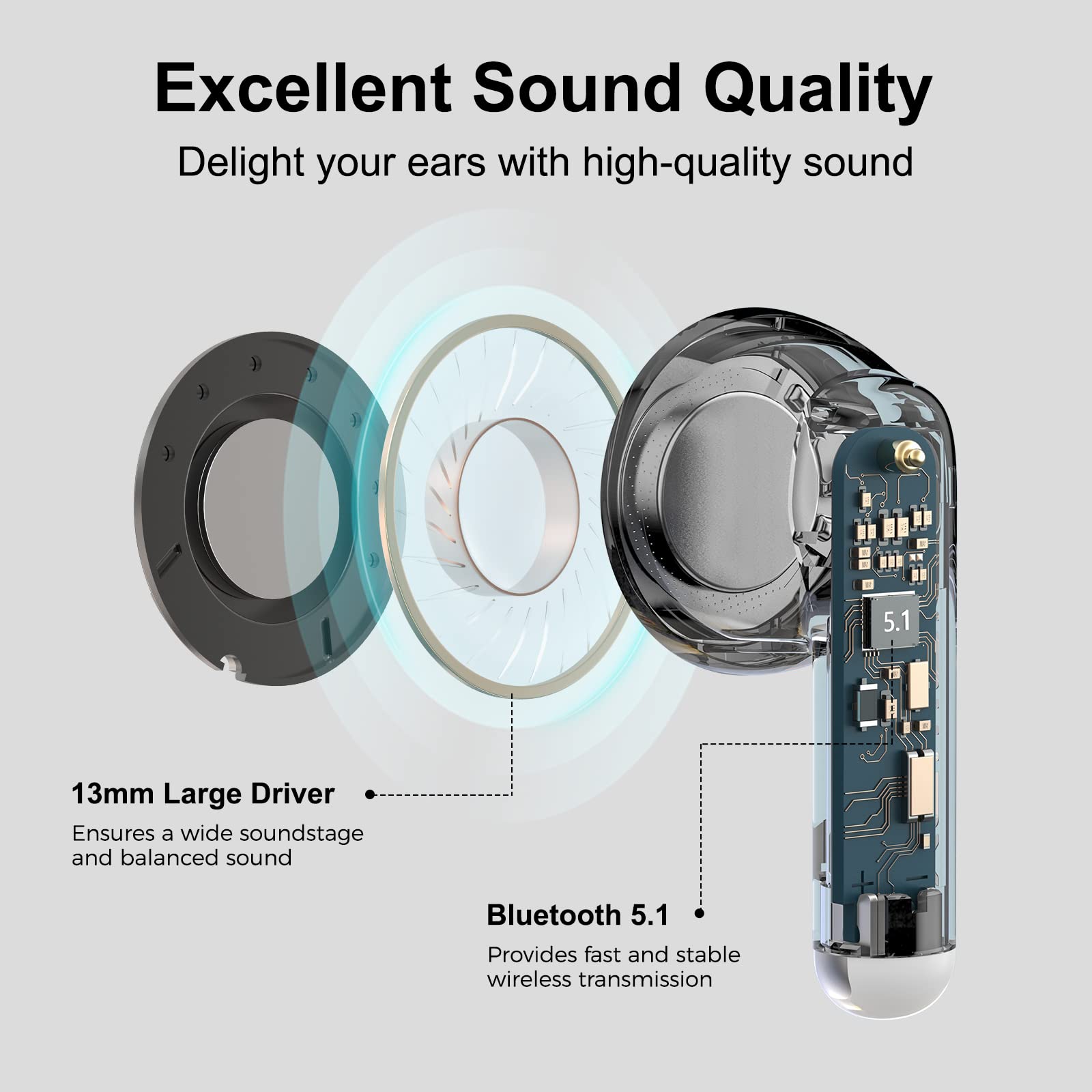 Foto 4 pulgar | Auriculares Inalámbricos Edifier X2 Bluetooth 5.1 Blancos - Venta Internacional.