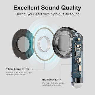 Foto 3 | Auriculares Inalámbricos Edifier X2 Bluetooth 5.1 Blancos - Venta Internacional.