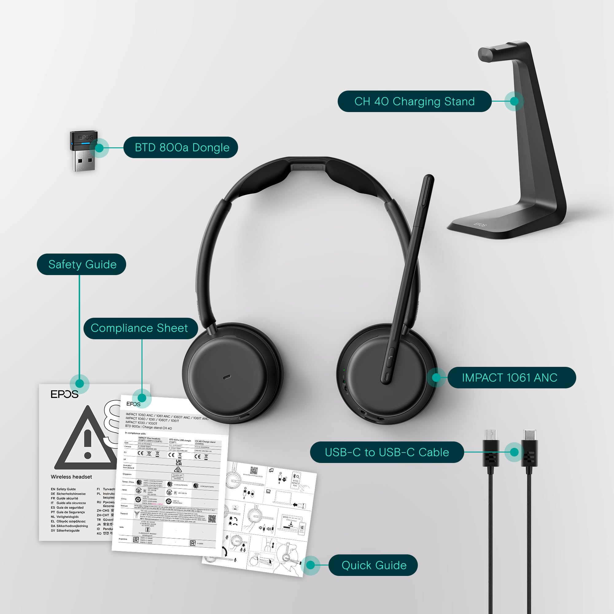 Foto 5 | Auriculares Epos Impact 1061 Anc Advanced Open Office Con Anc Híbrido - Venta Internacional.