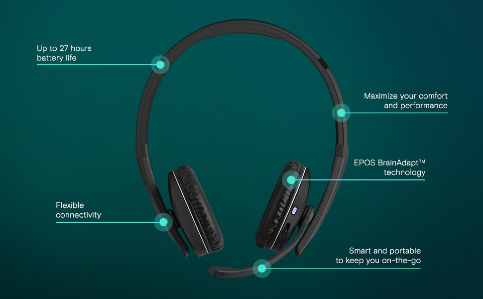 Foto 3 pulgar | Auriculares Bluetooth Epos Sennheiser C20 Con Micrófono Negros - Venta Internacional.