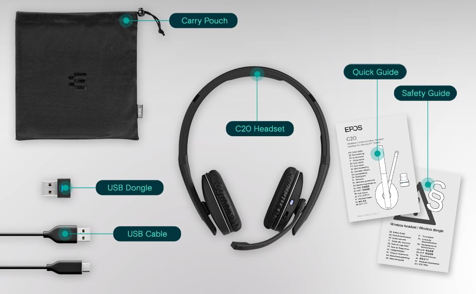 Foto 5 pulgar | Auriculares Bluetooth Epos Sennheiser C20 Con Micrófono Negros - Venta Internacional.