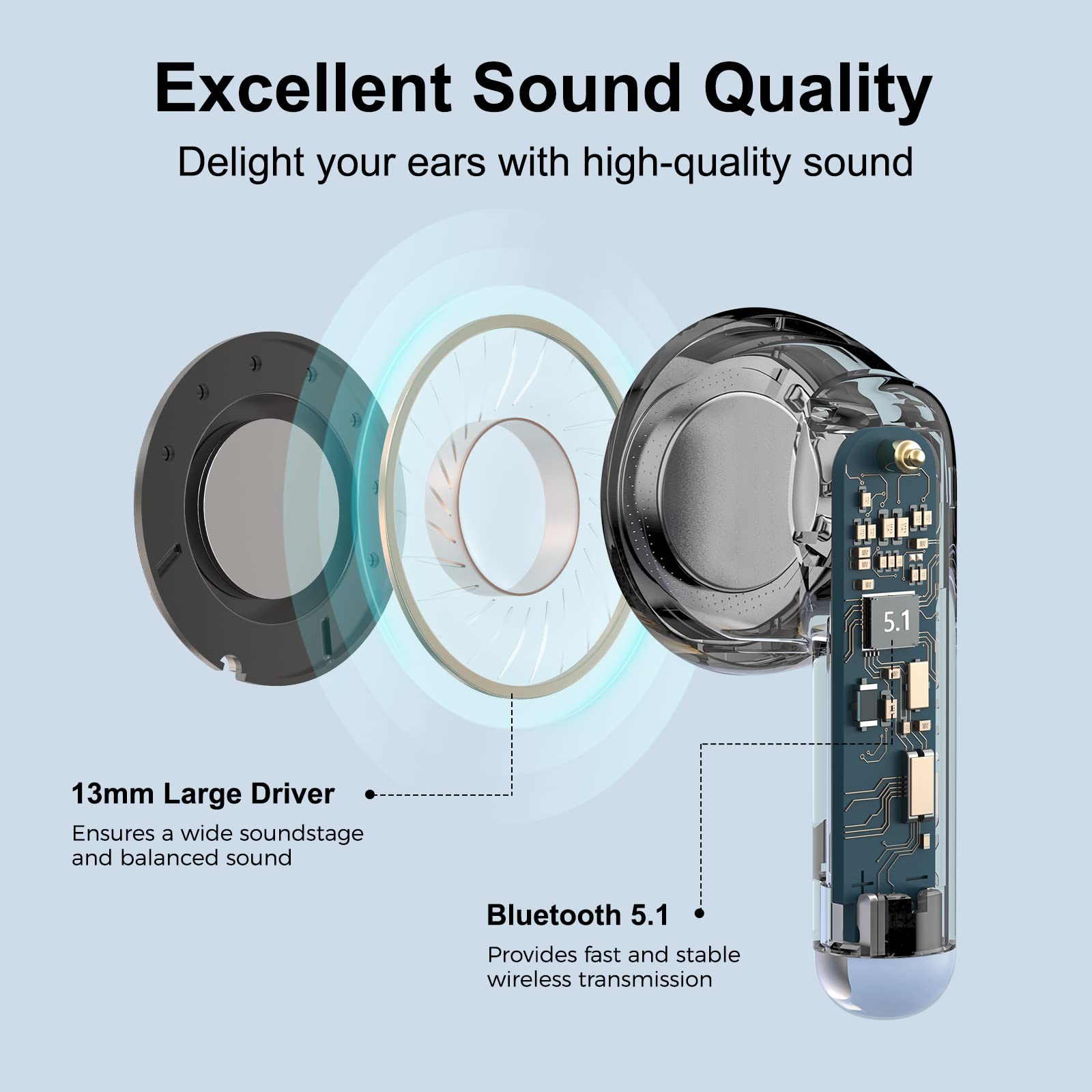 Foto 3 pulgar | Auriculares Inalámbricos Edifier X2 Bluetooth 5.1 Con Micrófono Azul - Venta Internacional.
