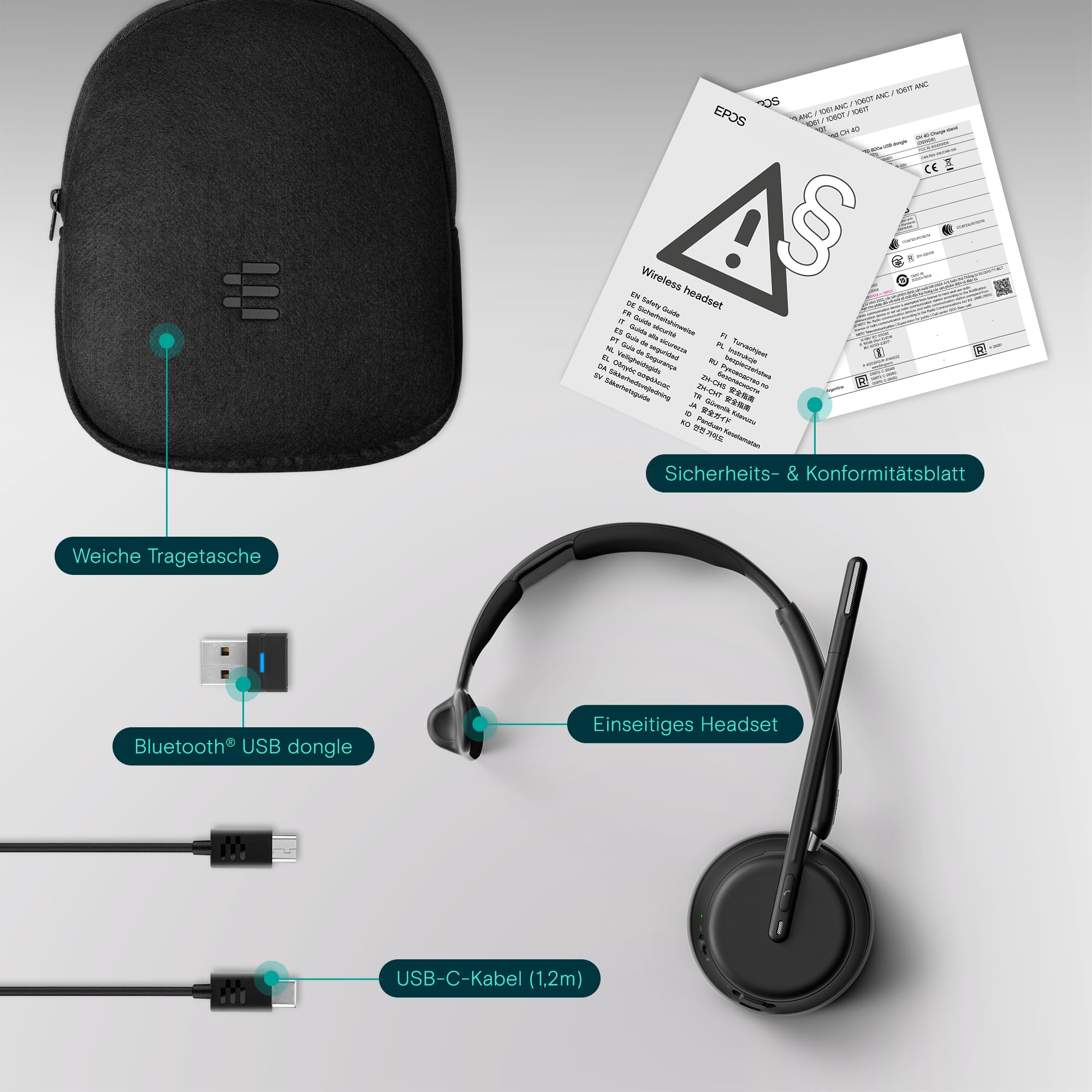 Foto 6 pulgar | Auriculares Epos Impact 1030 Professional Open Office Con Anc - Venta Internacional.