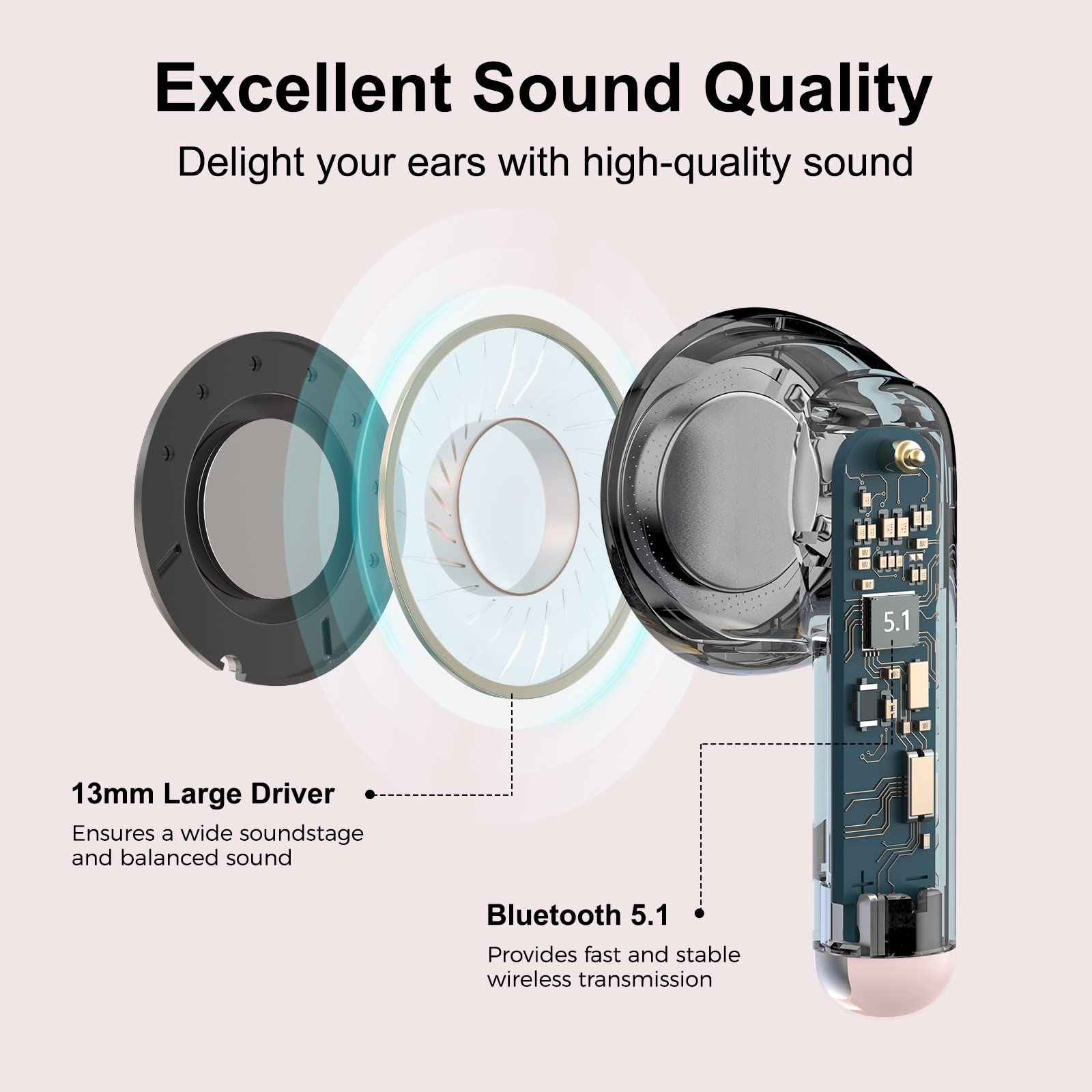 Foto 3 pulgar | Auriculares Bluetooth Edifier X2 True Wireless Rosa - Venta Internacional.