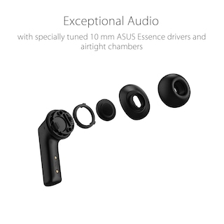 Foto 4 | Auriculares Para Juegos Asus Rog Cetra True Wireless Con Anc Negros - Venta Internacional.