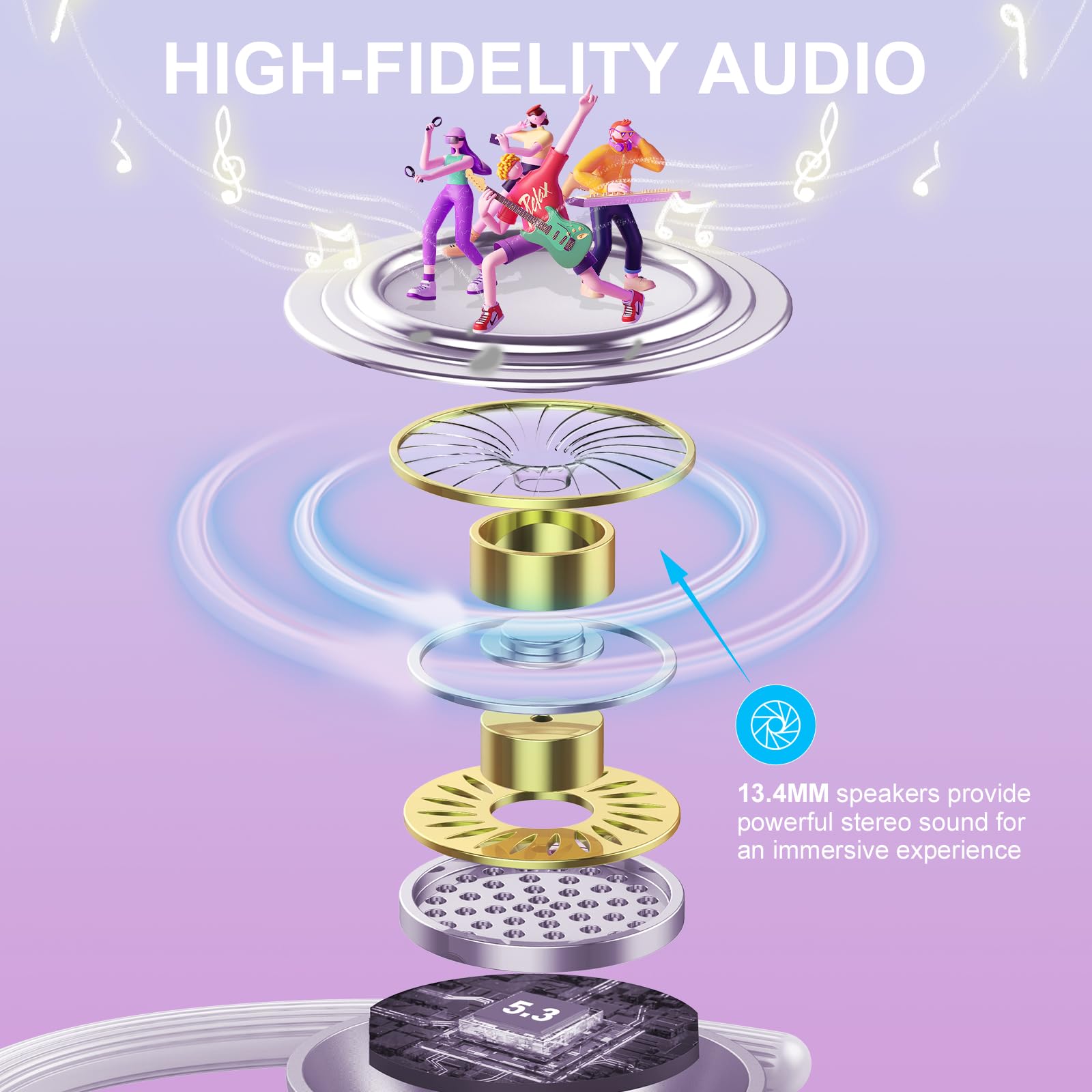 Foto 5 pulgar | Auriculares Inalámbricos Pomuic 120 Horas De Reproducción Hifi Estéreo Morados - Venta Internacional.