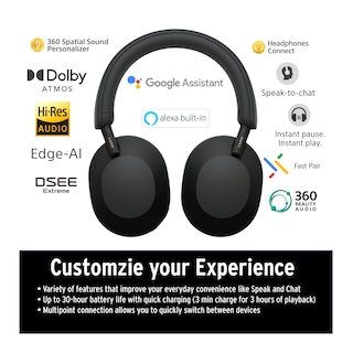 Foto 2 | Auriculares Supraaurales Inalámbricos Con Cancelación De Ruido Sony Wh-1000xm5 - Venta Internacional.