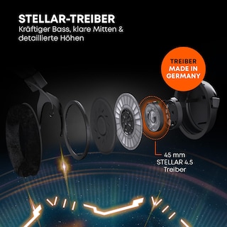 Foto 4 | Auriculares Para Juegos Beyerdynamic Mmx 300 Pro Con Cable Y Micrófono - Venta Internacional.