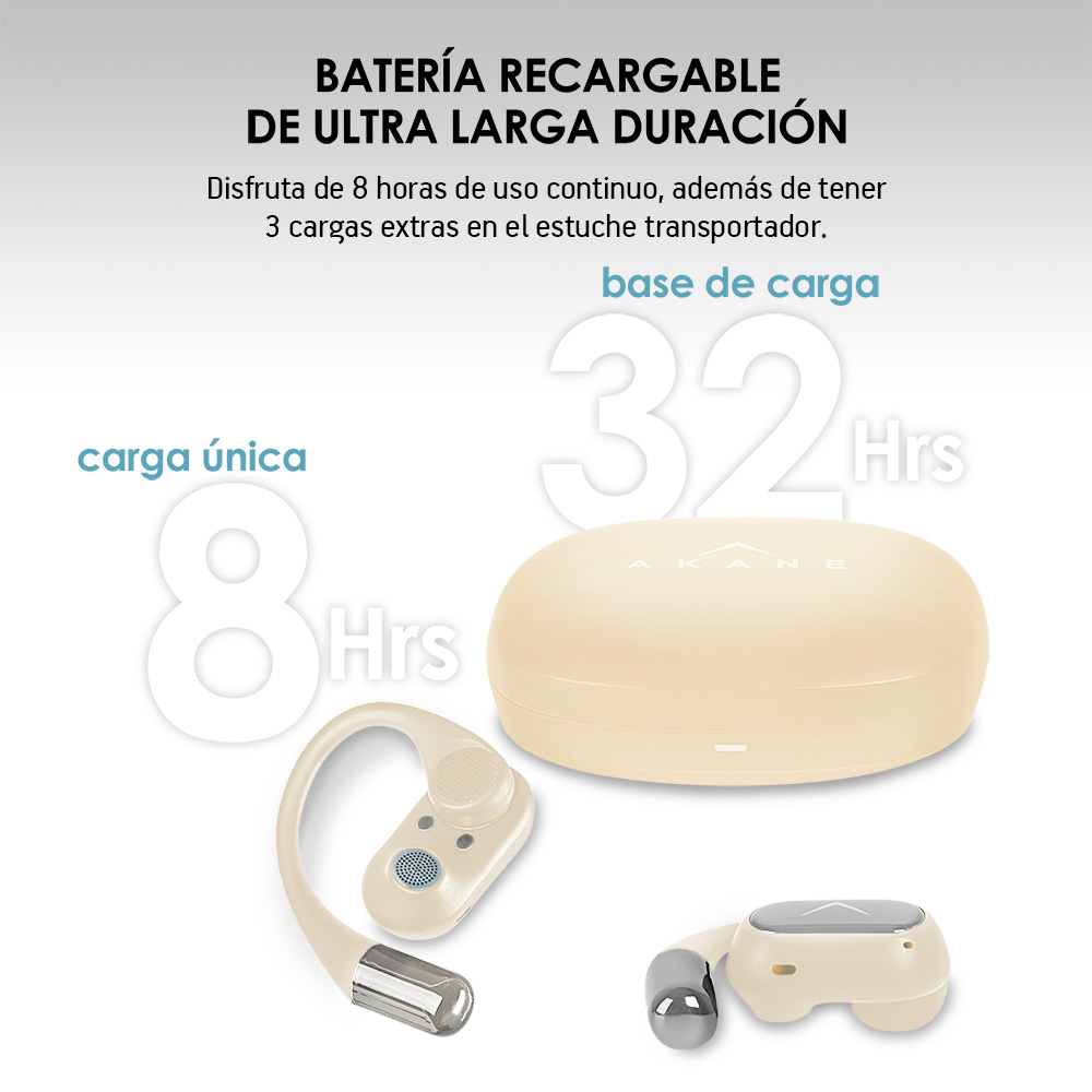 Foto 7 | Auriculares Inalámbricos Sport Open Ear BT 5.3