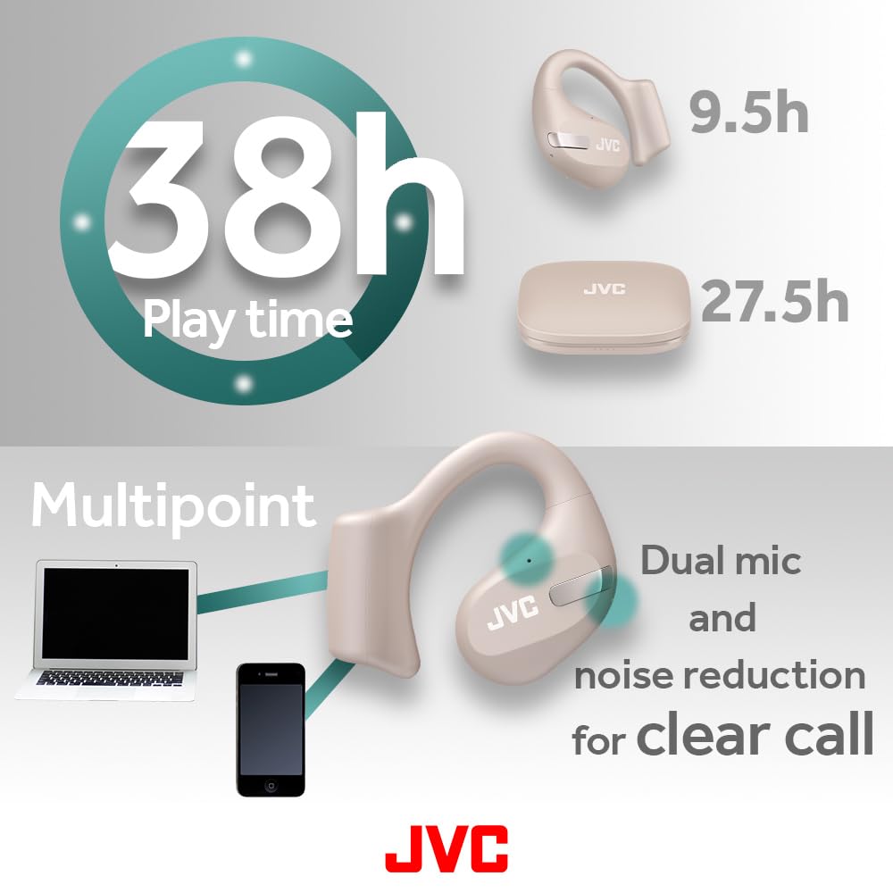 Foto 7 pulgar | Auriculares Jvc New Nearphones Open Ear True Wireless Hanp50tc - Venta Internacional.