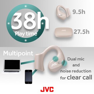 Foto 6 | Auriculares Jvc New Nearphones Open Ear True Wireless Hanp50tc - Venta Internacional.