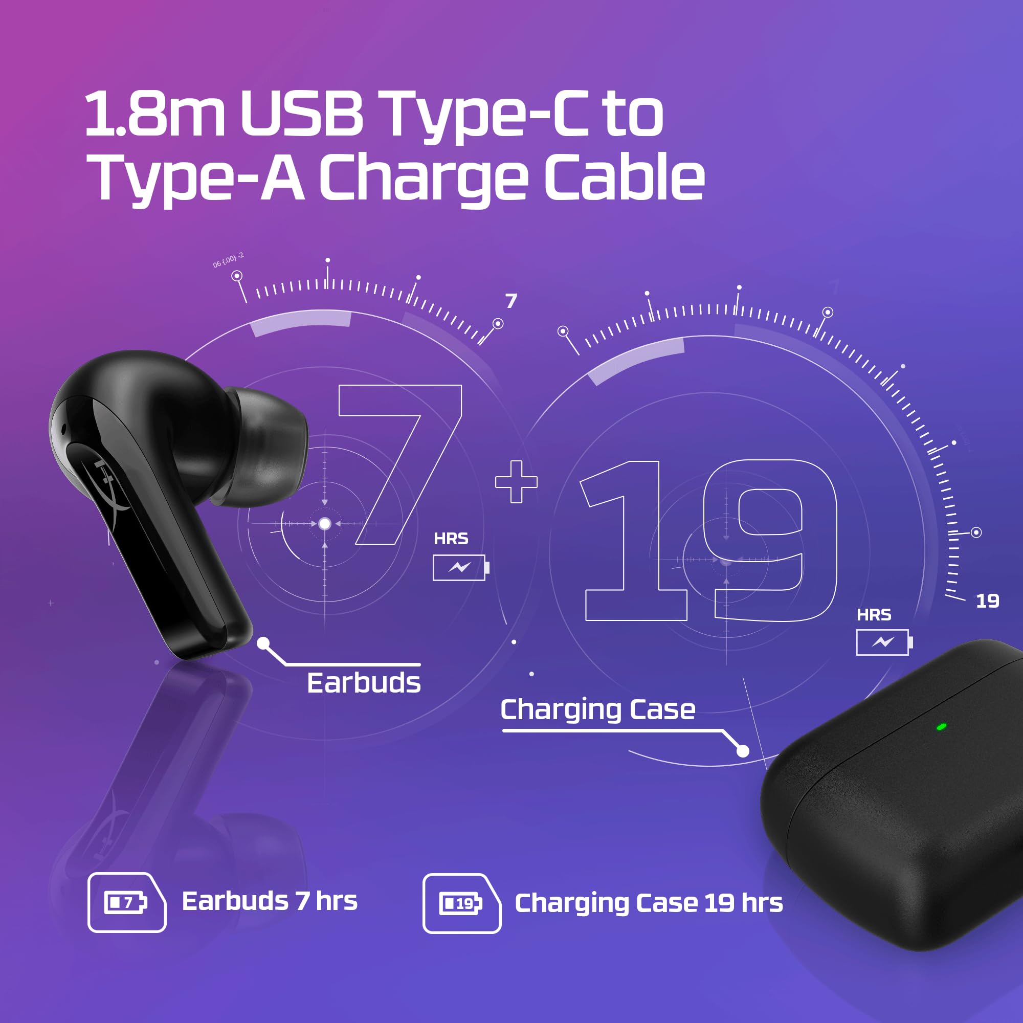 Foto 3 pulgar | Auriculares Para Juegos Hyperx Cloud Mix Buds 2 Con Anc Bluetooth 5.3 - Venta Internacional.