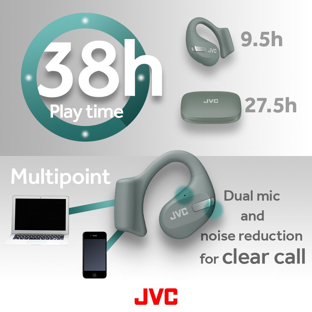Foto 7 pulgar | Auriculares Jvc New Nearphones Open Ear True Wireless Hanp50tg - Venta Internacional.