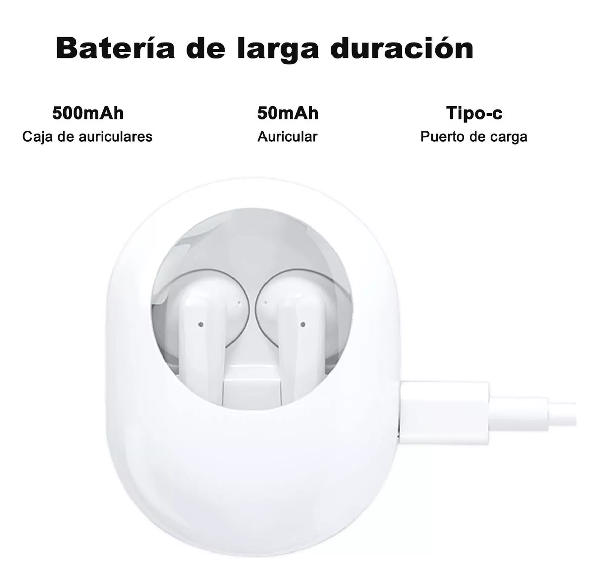 Foto 6 pulgar | Audífonos In-ear Inalámbricos Compatibles Con Iphone Android Blanco