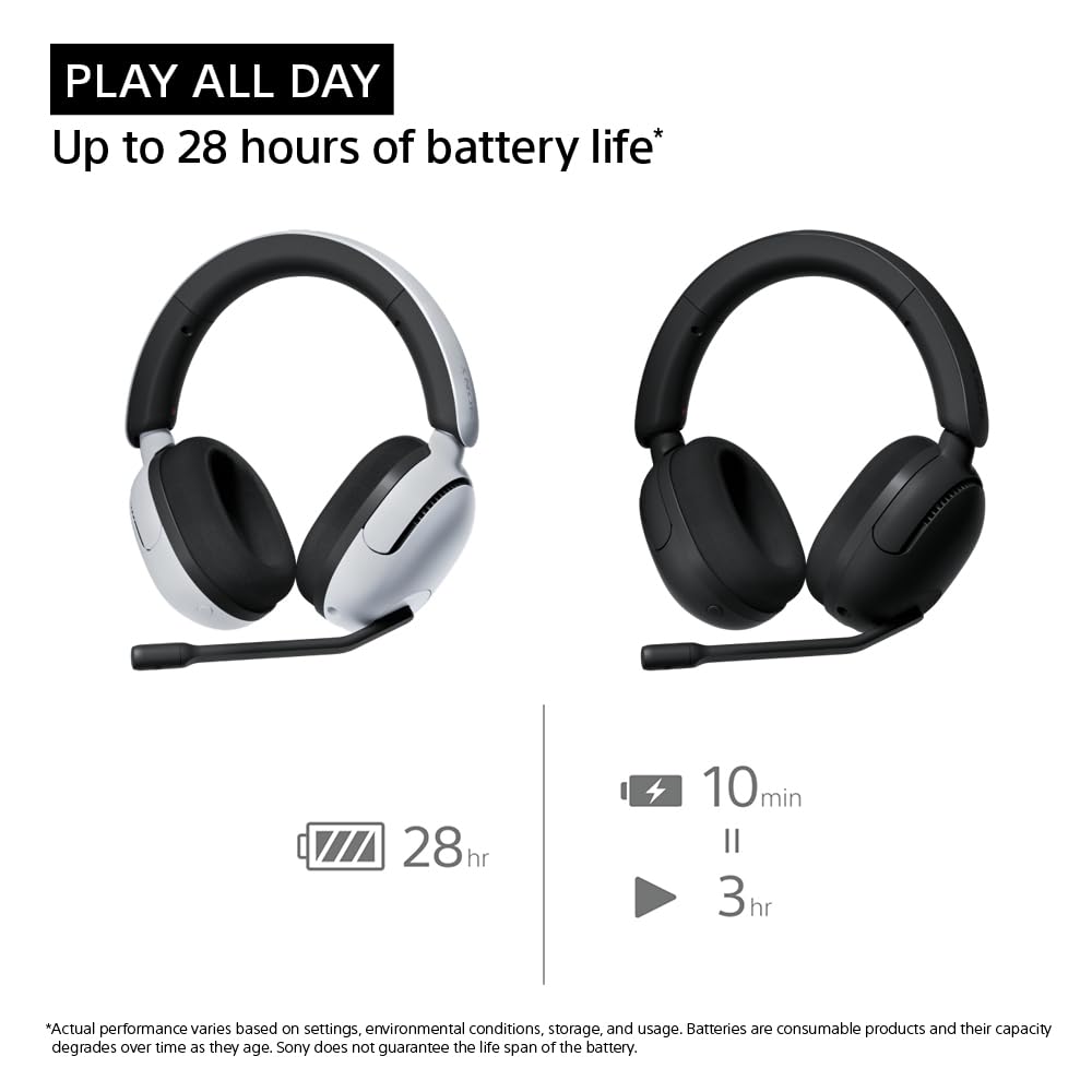 Foto 3 | Audífonos Inalámbricos Sony Inzone H5 con Micrófono-Venta Internacional