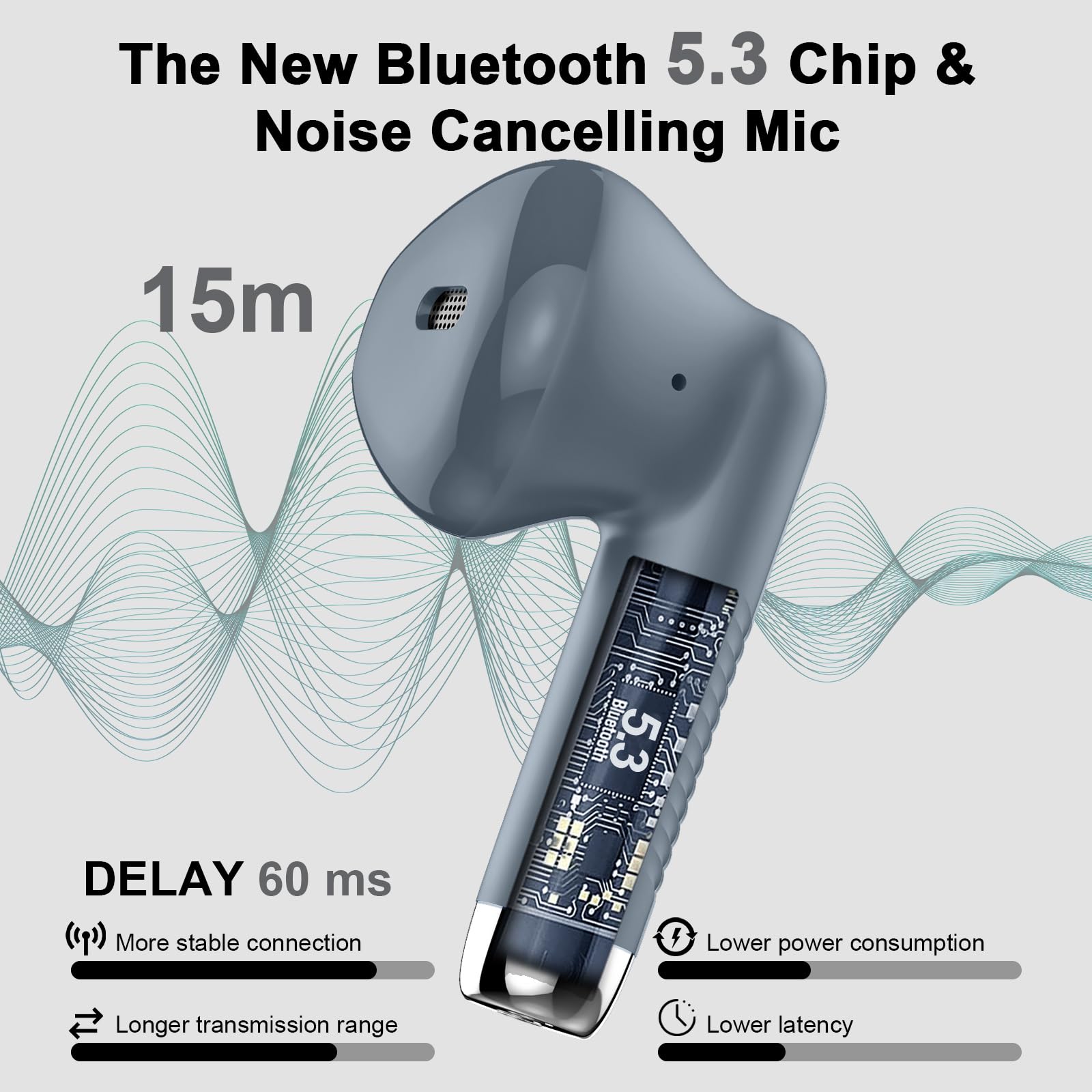 Foto 3 pulgar | Auriculares Inalámbricos Jxrev Bluetooth 5.3 Con Micrófono Con Cancelación De Ruido - Venta Internacional.