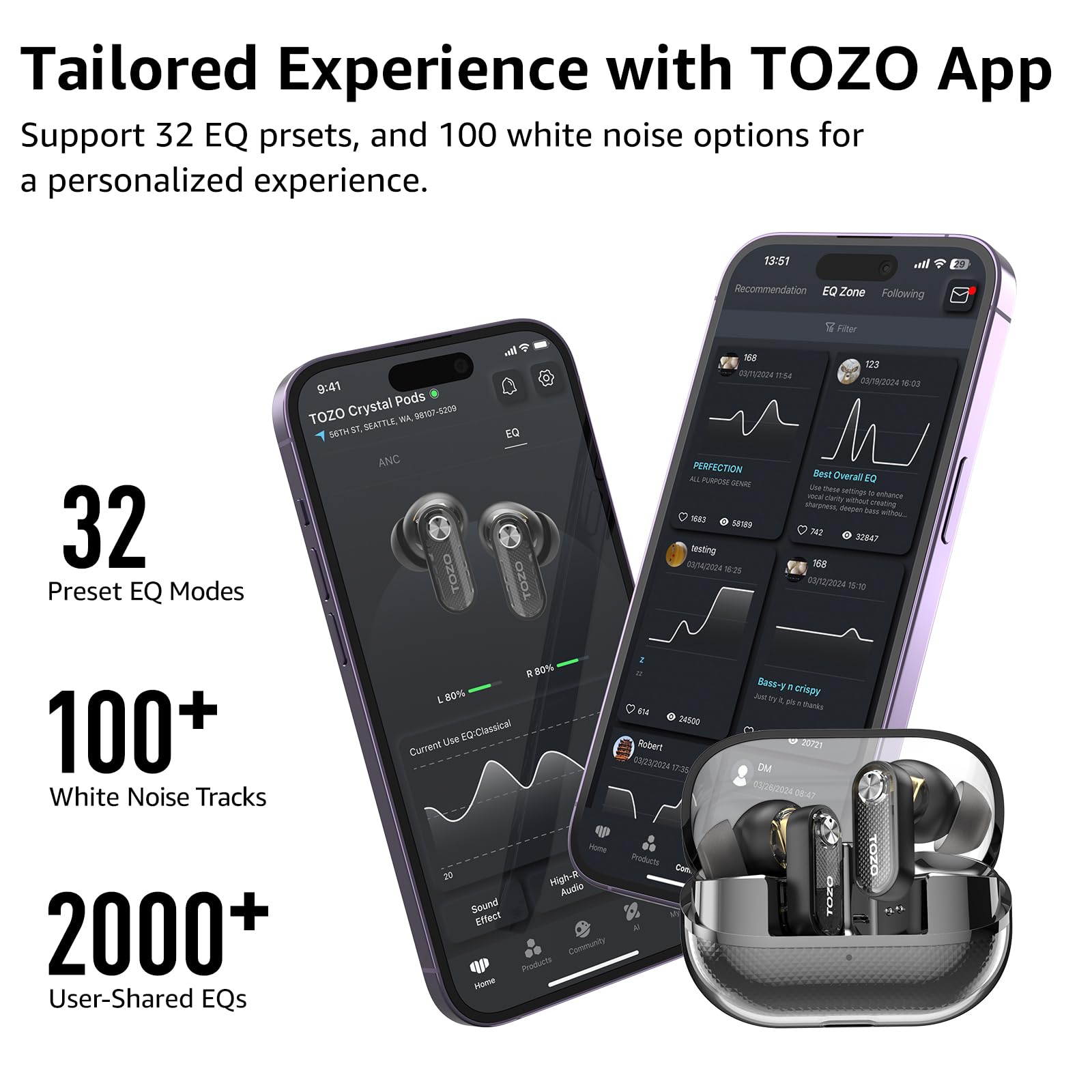 Foto 6 pulgar | Auriculares Inalámbricos Tozo Hybrid Active Noise Cancelling - Venta Internacional.