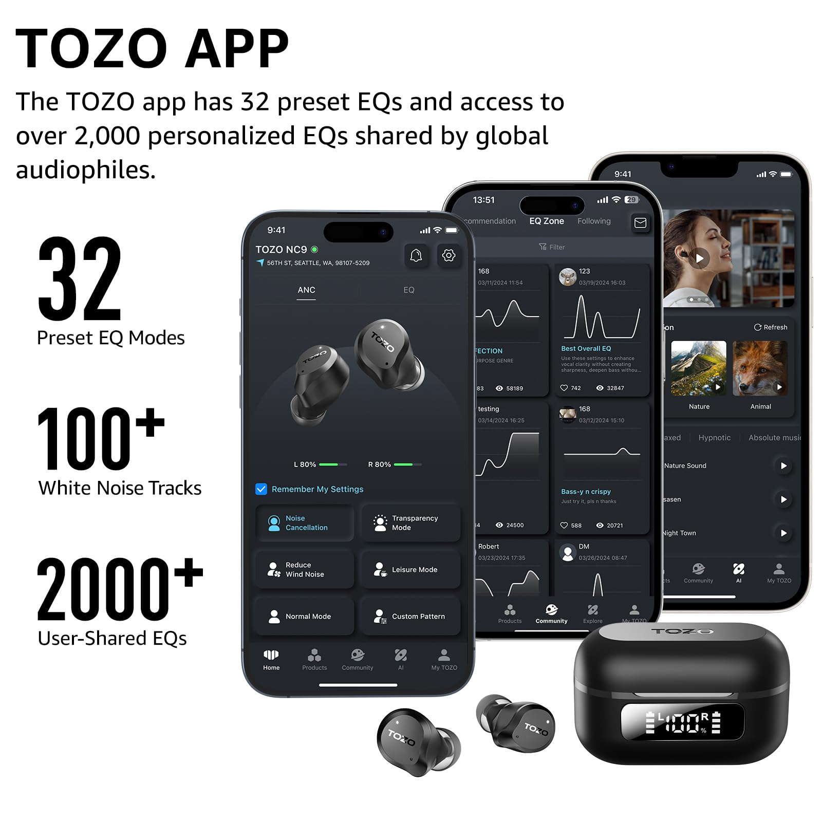 Foto 5 pulgar | Auriculares Inalámbricos Tozo Hybrid Con Cancelación Activa De Ruido, 59 Horas De Reproducción - Venta Internacional.