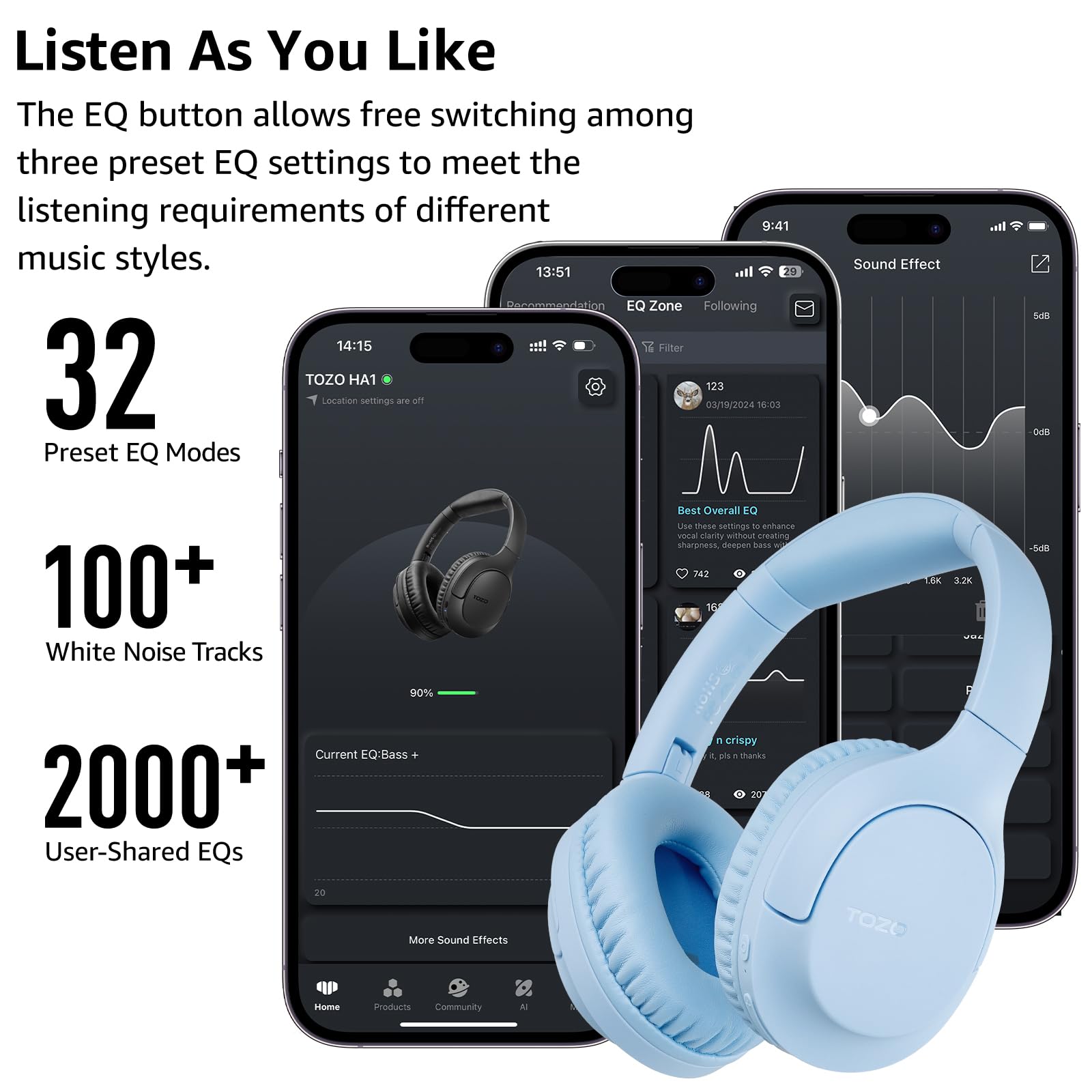 Foto 8 pulgar | Auriculares Bluetooth 5.4 Tozo Ha1 Enc Call 70h Playback Azules - Venta Internacional