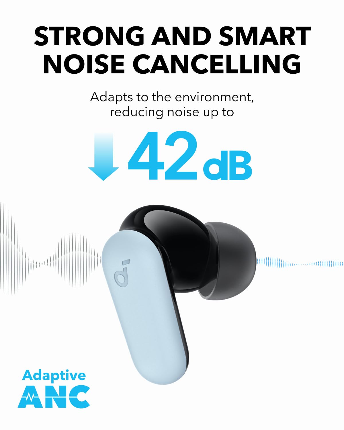 Foto 4 pulgar | Auriculares Inalámbricos Soundcore P30i De Anker con Cancelación De Ruido - Venta Internacional
