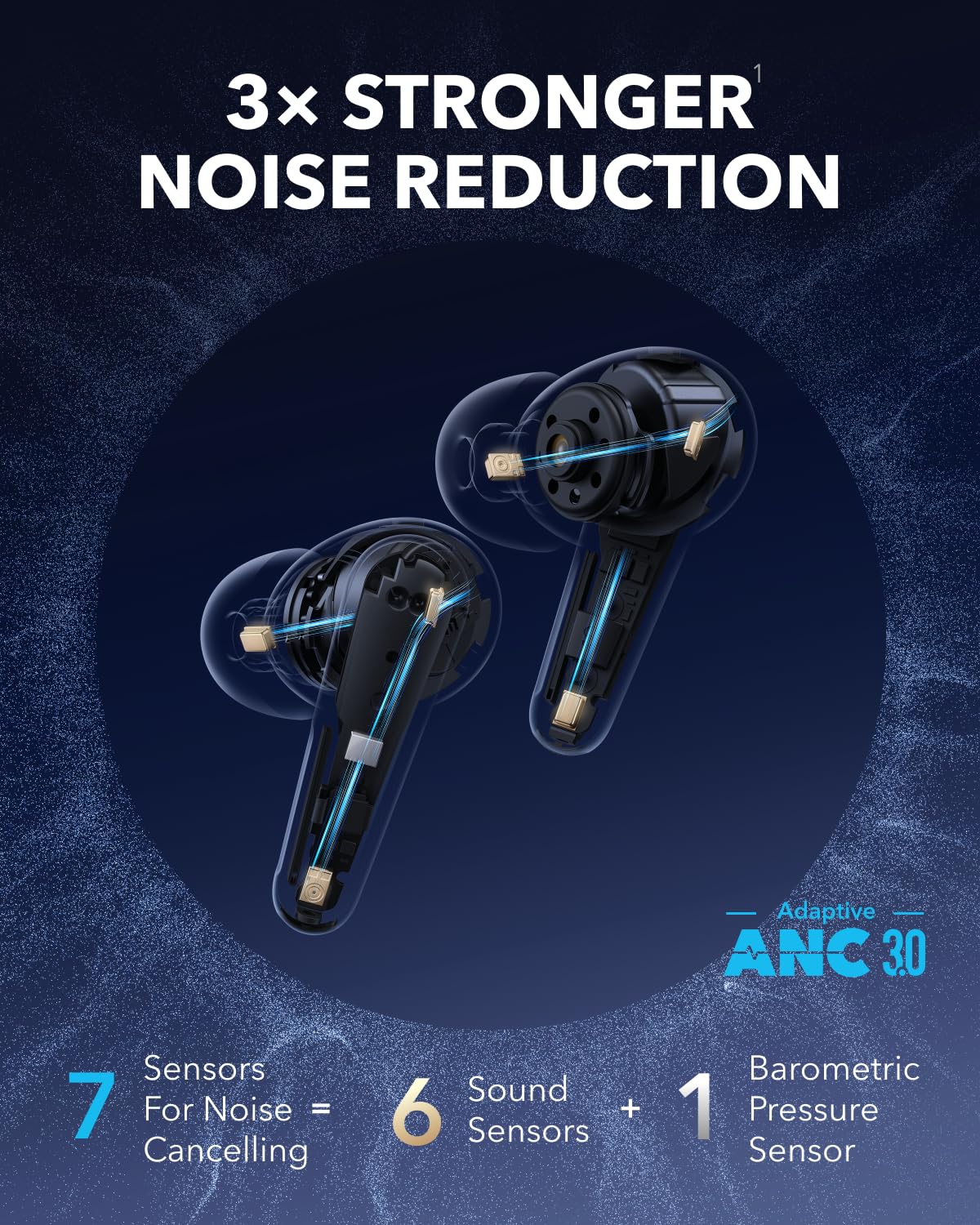 Foto 4 pulgar | Auriculares Inalámbricos Soundcore Liberty 4 Pro De Anker Con Cancelación De Ruido - Venta Internacional