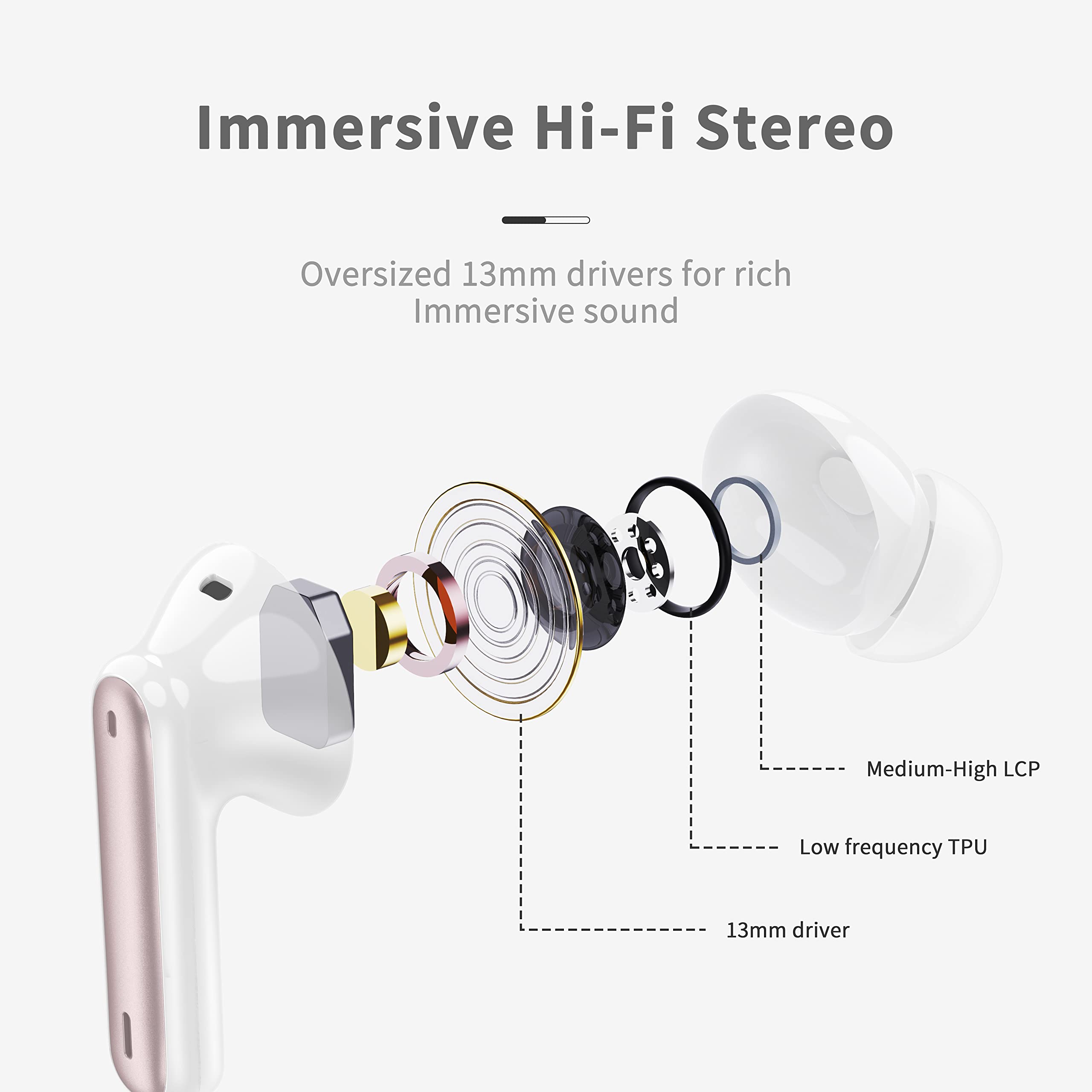 Foto 4 | Auriculares Inalámbricos Xinwld Bluetooth 5.3 40h Playtime - Venta Internacional.