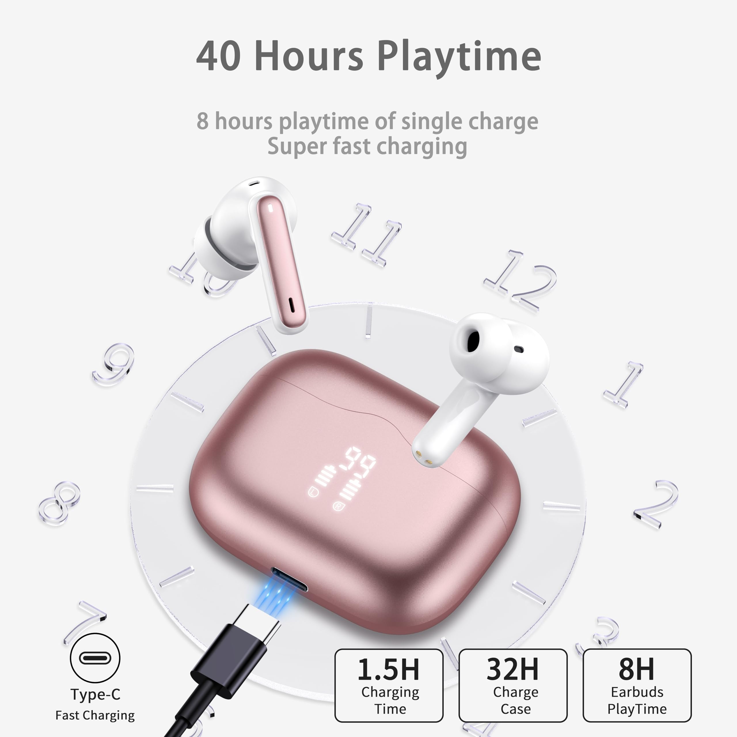 Foto 6 pulgar | Auriculares Inalámbricos Xinwld Bluetooth 5.3 40h Playtime - Venta Internacional.