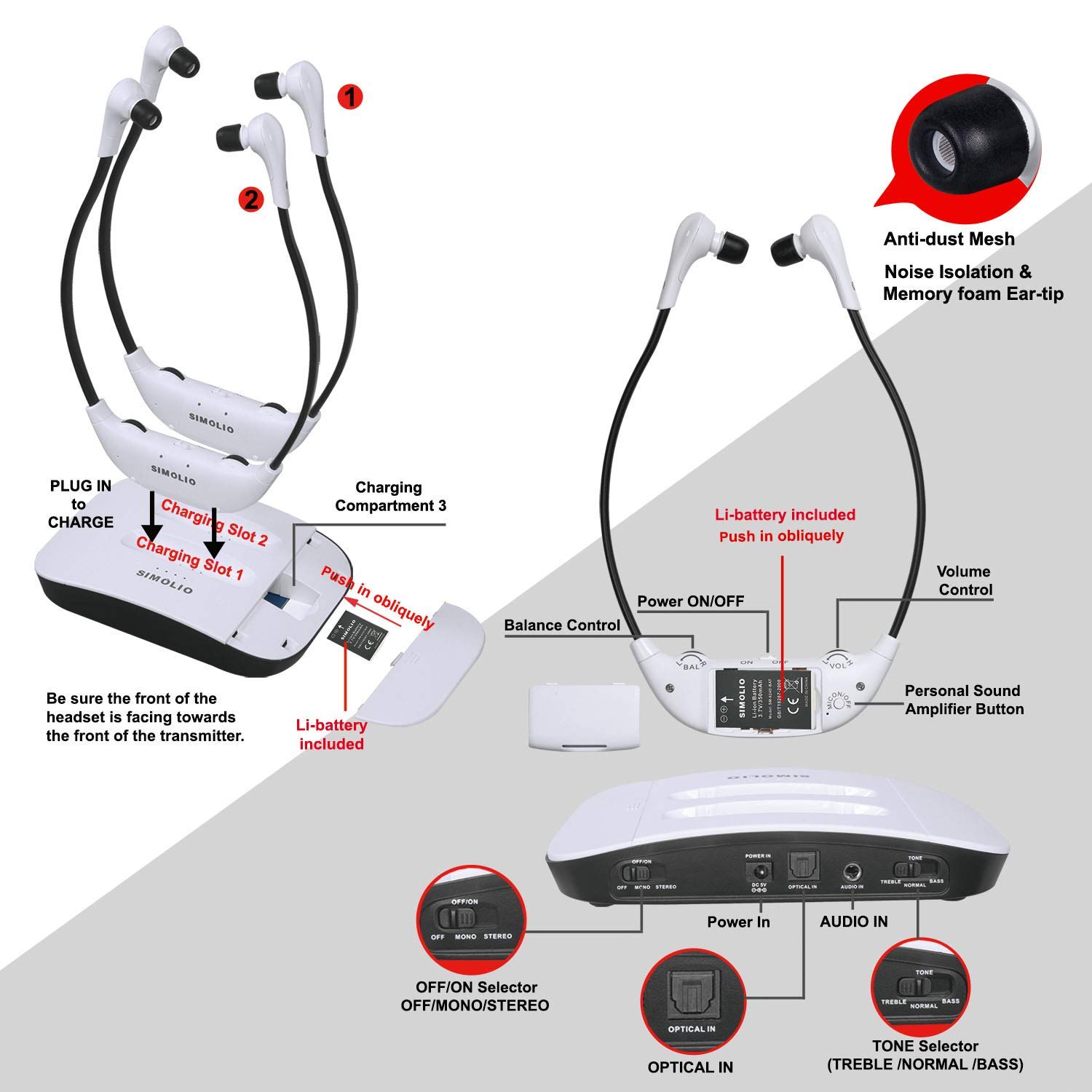 Foto 5 | Auriculares Inalámbricos Simolio Sm-824d2 Para Ver Televisión - Venta Internacional.