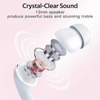 Foto 6 | Auriculares Bluetooth Tagry True Wireless Reproducción de 60 Horas - Venta Internacional