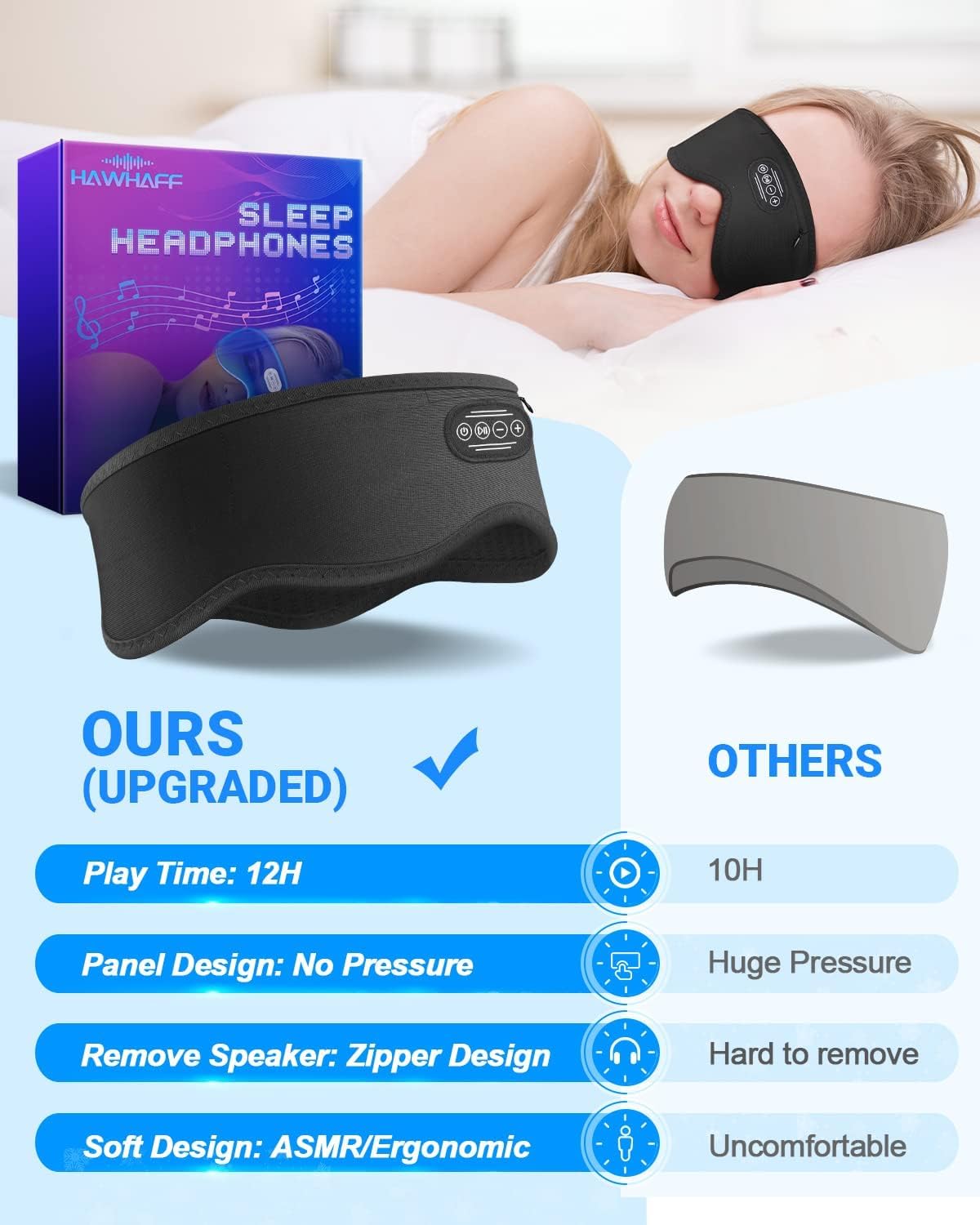 Foto 4 pulgar | Auriculares Para Dormir, Máscara Para Dormir, Bluetooth, Cómodos, Inalámbricos - Venta Internacional.