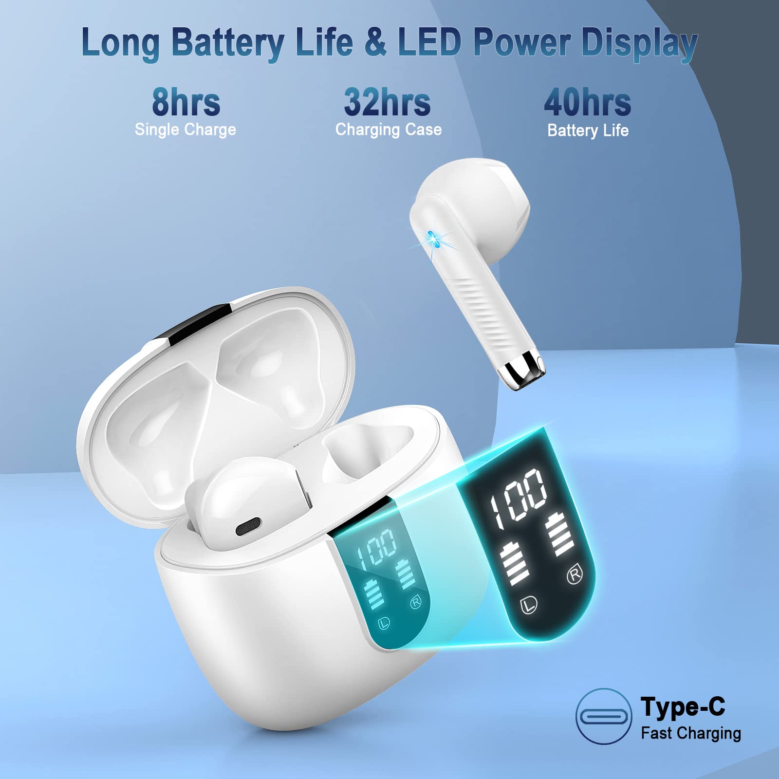 Foto 3 pulgar | Auriculares Inalámbricos Wasart Bluetooth 5.3 40h Playtime - Venta Internacional