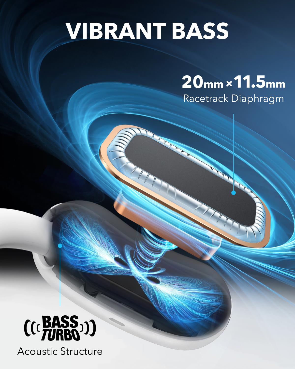 Foto 5 pulgar | Auriculares Abiertos Soundcore Aerofit 2 De Anker Con 42h Play - Venta Internacional.