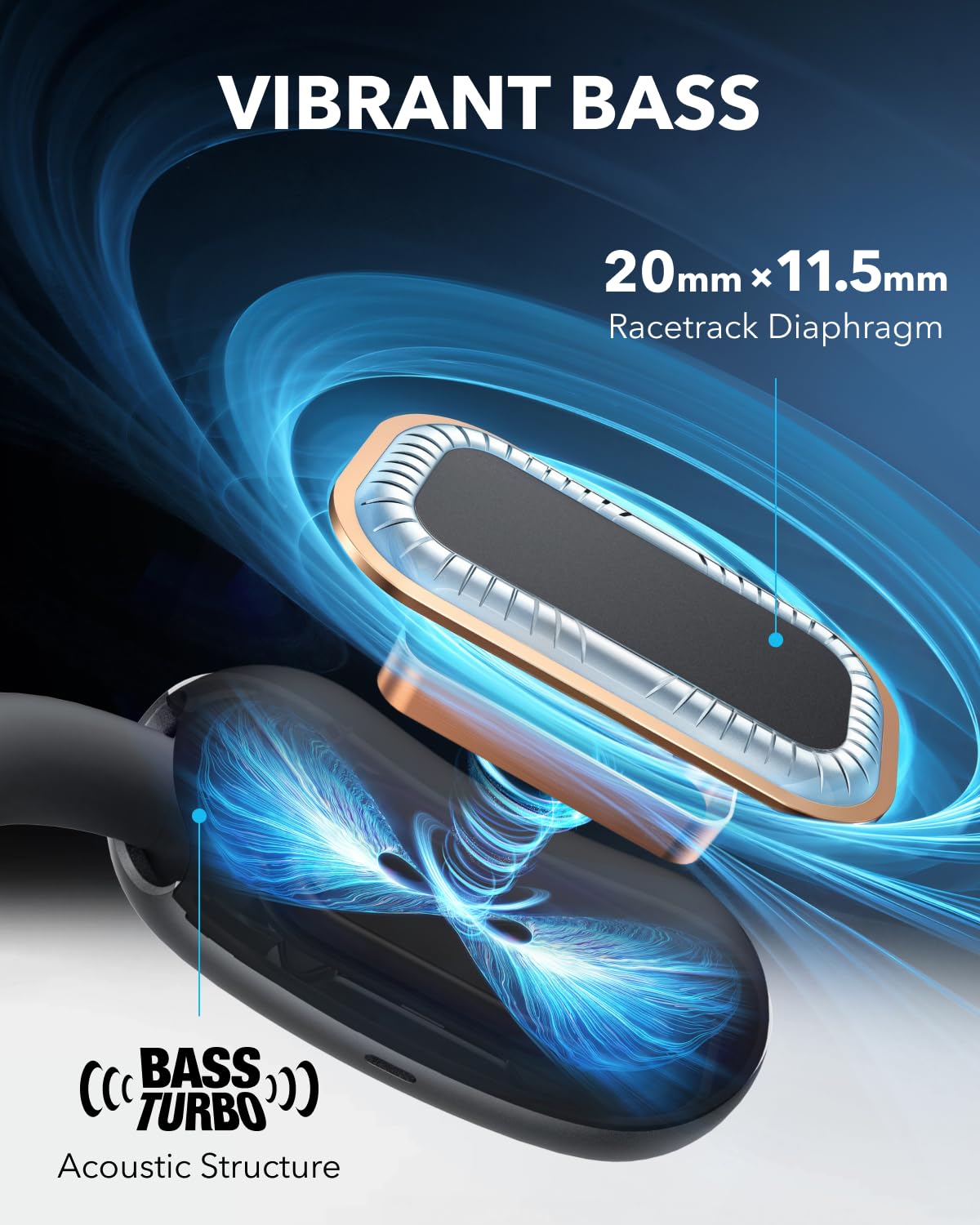 Foto 5 pulgar | Auriculares Abiertos Soundcore Aerofit 2 De Anker Con 42h Play - Venta Internacional.