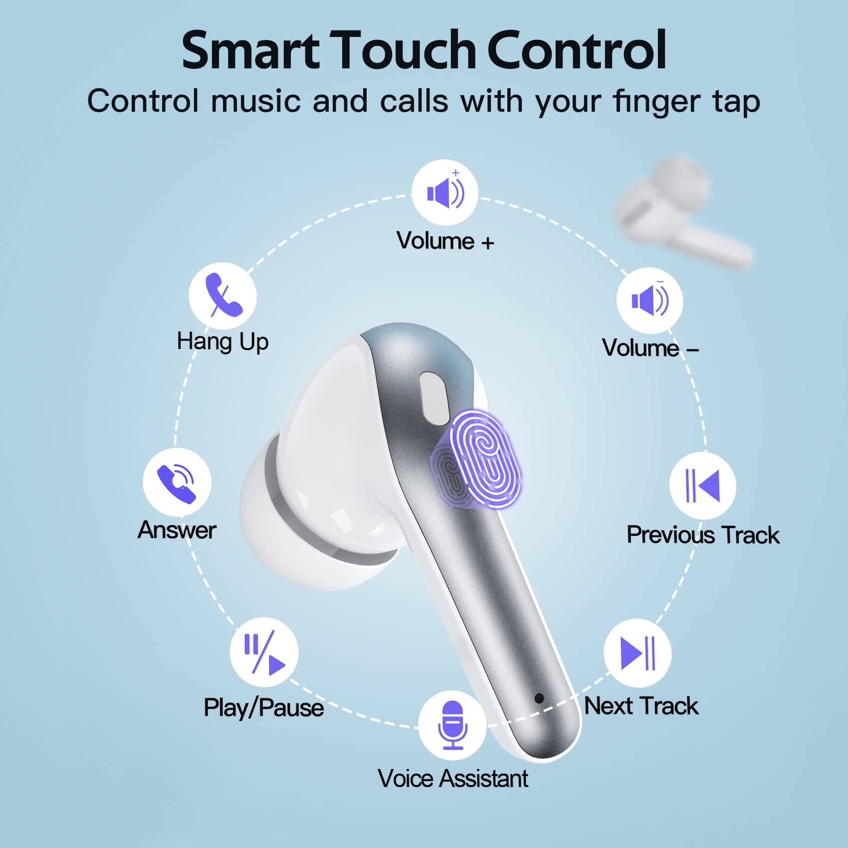 Foto 5 pulgar | Auriculares Bluetooth Tagry True Wireless - Venta Internacional