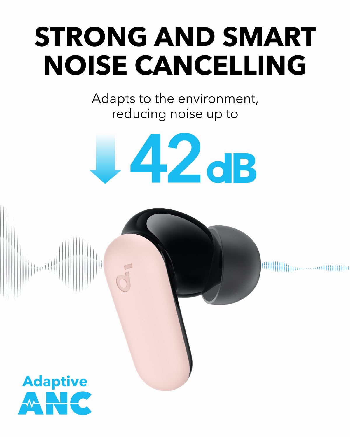 Foto 4 pulgar | Auriculares Inalámbricos Soundcore P30i De Anker Con Cancelación De Ruido - Venta Internacional.