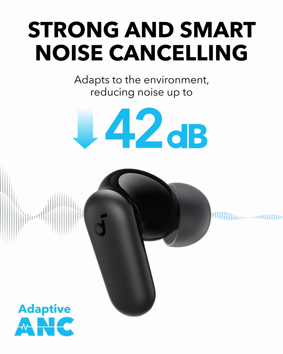 Foto 4 pulgar | Auriculares Inalámbricos Soundcore P30i De Anker Con Cancelación De Ruido - Venta Internacional.