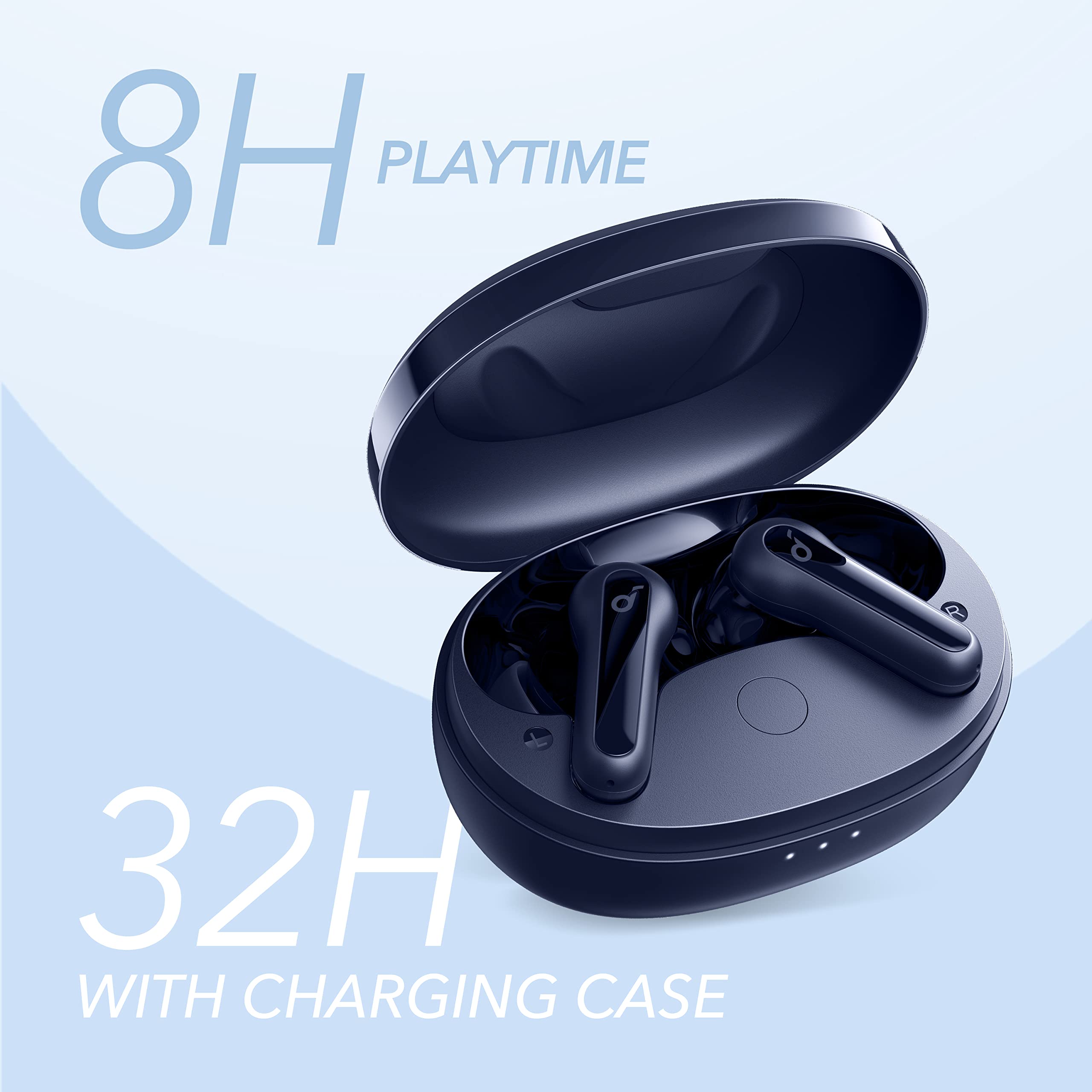 Foto 7 pulgar | Auriculares Inalámbricos True Soundcore Life P2 Mini Bluetooth 5.2 - Venta Internacional
