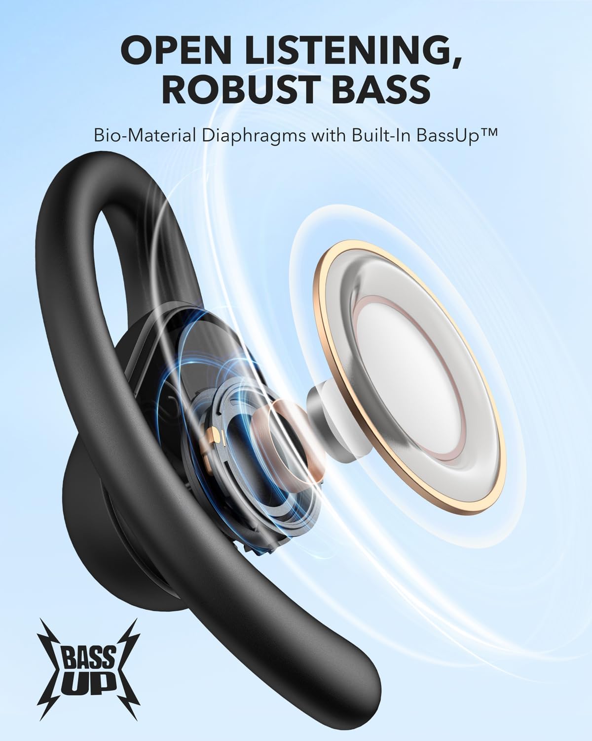 Foto 5 pulgar | Auriculares Abiertos Anker Soundcore V30i Negros - Venta Internacional