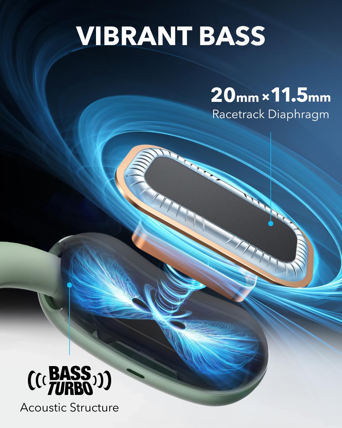Foto 5 pulgar | Auriculares Abiertos Soundcore Aerofit 2 de Anker con 42h Play - Venta Internacional