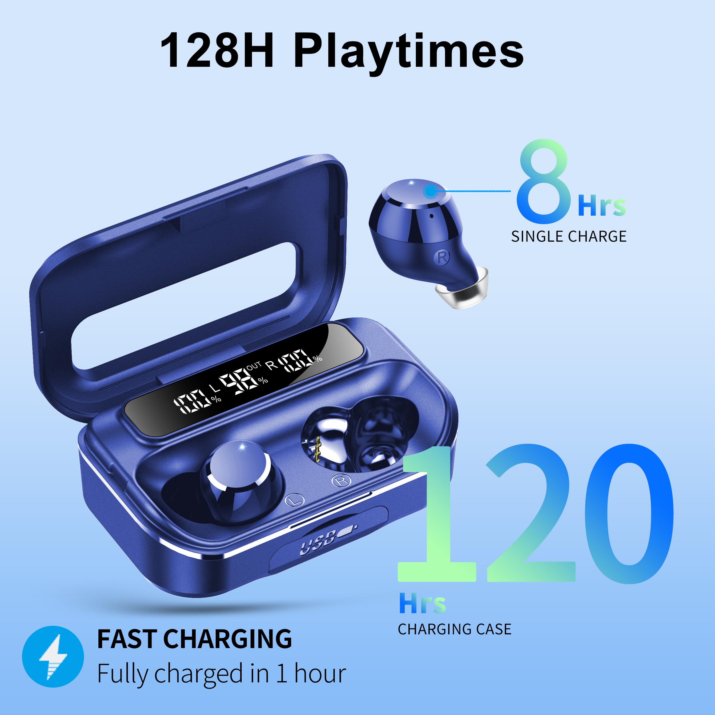 Foto 3 pulgar | Auriculares Inalámbricos Lekaby 2024 Bluetooth 5.3 con 4 Micrófonos Enc Ipx7 - Venta Internacional