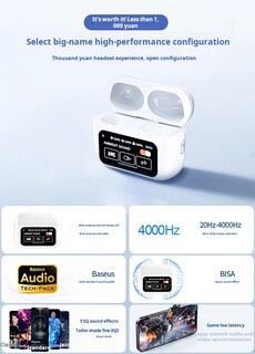 Foto 5 | Auriculares Bluetooth True Wireless Aiyogo A9 Pro Blancos - Venta Internacional.