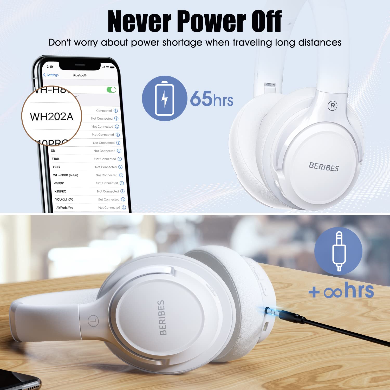 Foto 8 pulgar | Audífonos Inalámbricos Beribes Blancos con Bluetooth-Venta Internacional