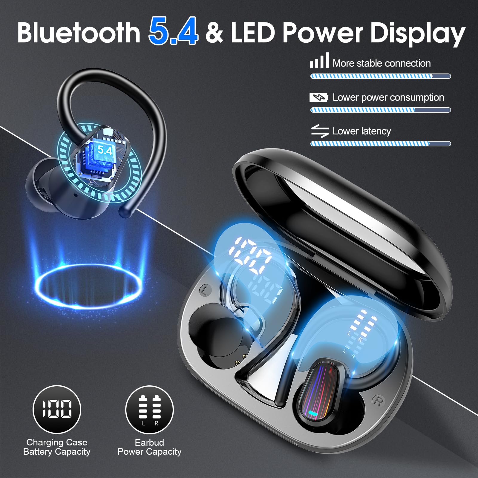 Foto 6 pulgar | Auriculares Inalámbricos Oyib Bluetooth 5.4 Sport 50h Negros - Venta Internacional.