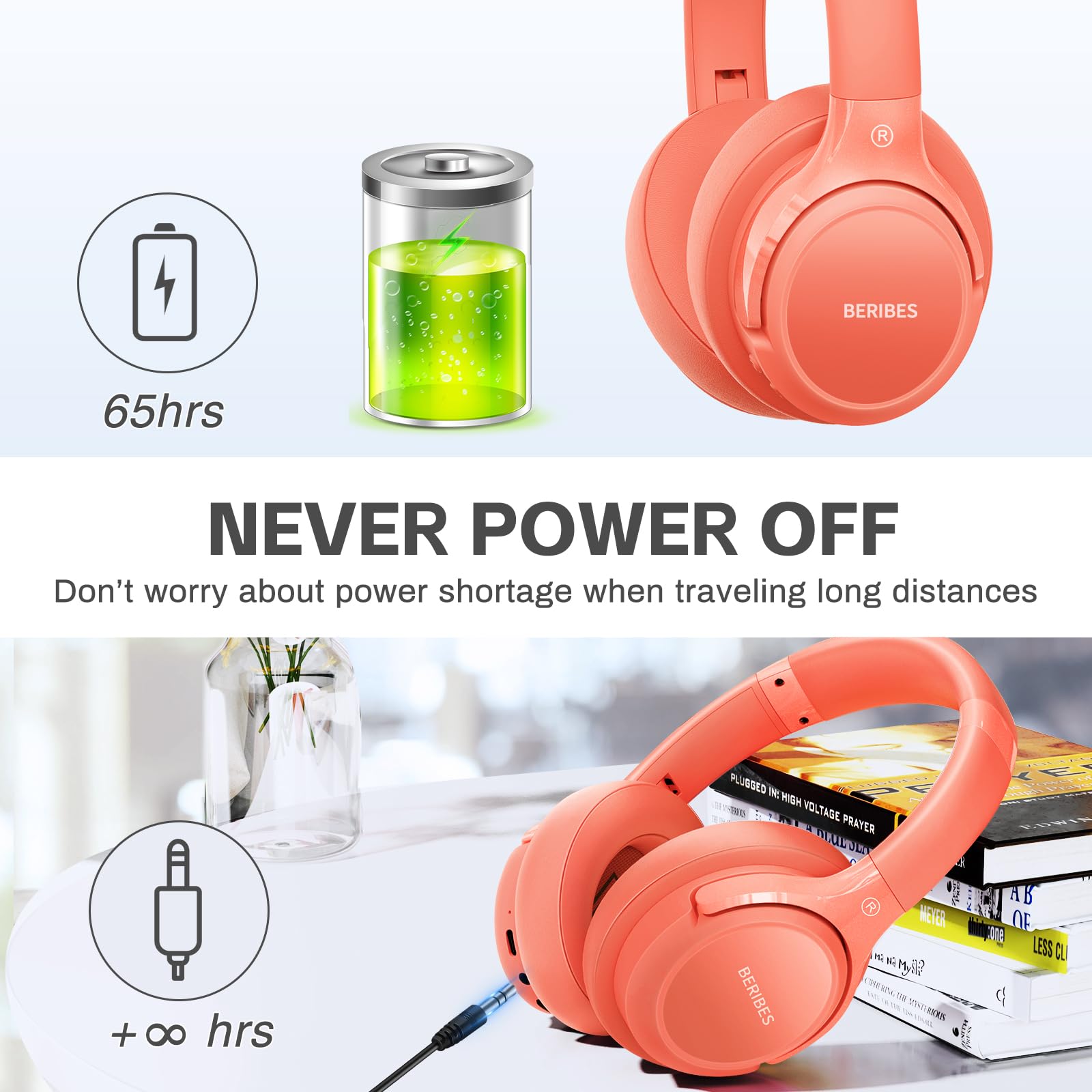Foto 7 pulgar | Audífonos Inalámbricos Beribes 65h Playtime con Bluetooth-Venta Internacional