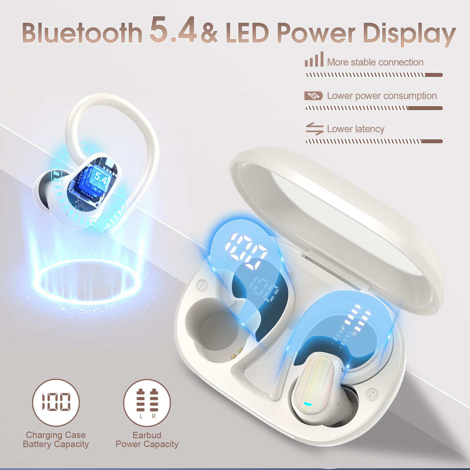 Foto 6 pulgar | Auriculares Inalámbricos Oyib Bluetooth 5.4 Sport 50h Blancos - Venta Internacional
